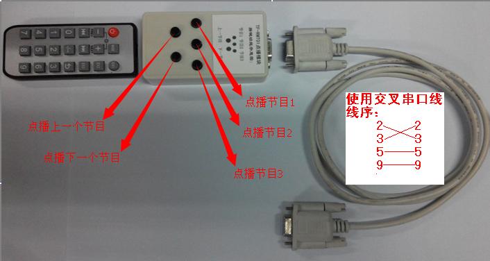 炫蓝光控制卡TF-RMT01点播模块 红外遥控节目切换产品介绍